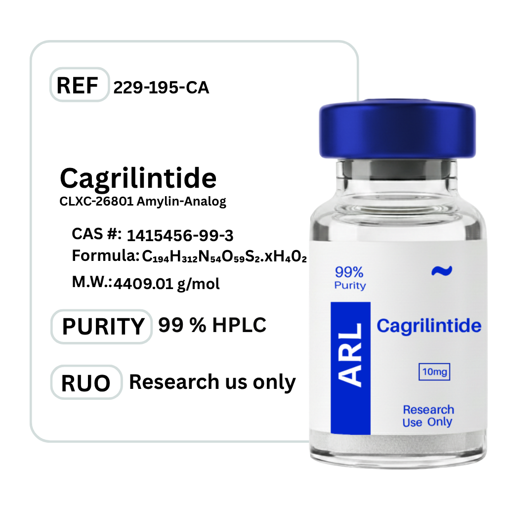 Cagrilintide